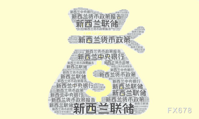 泽连斯基计划向特朗普提问