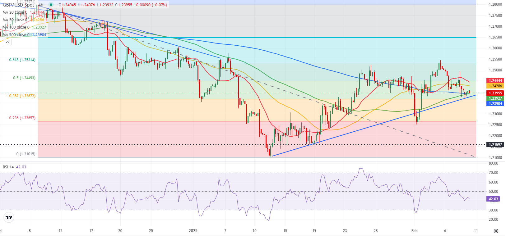 美国邮政署宣布将优化服务标准并实施成本削减措施