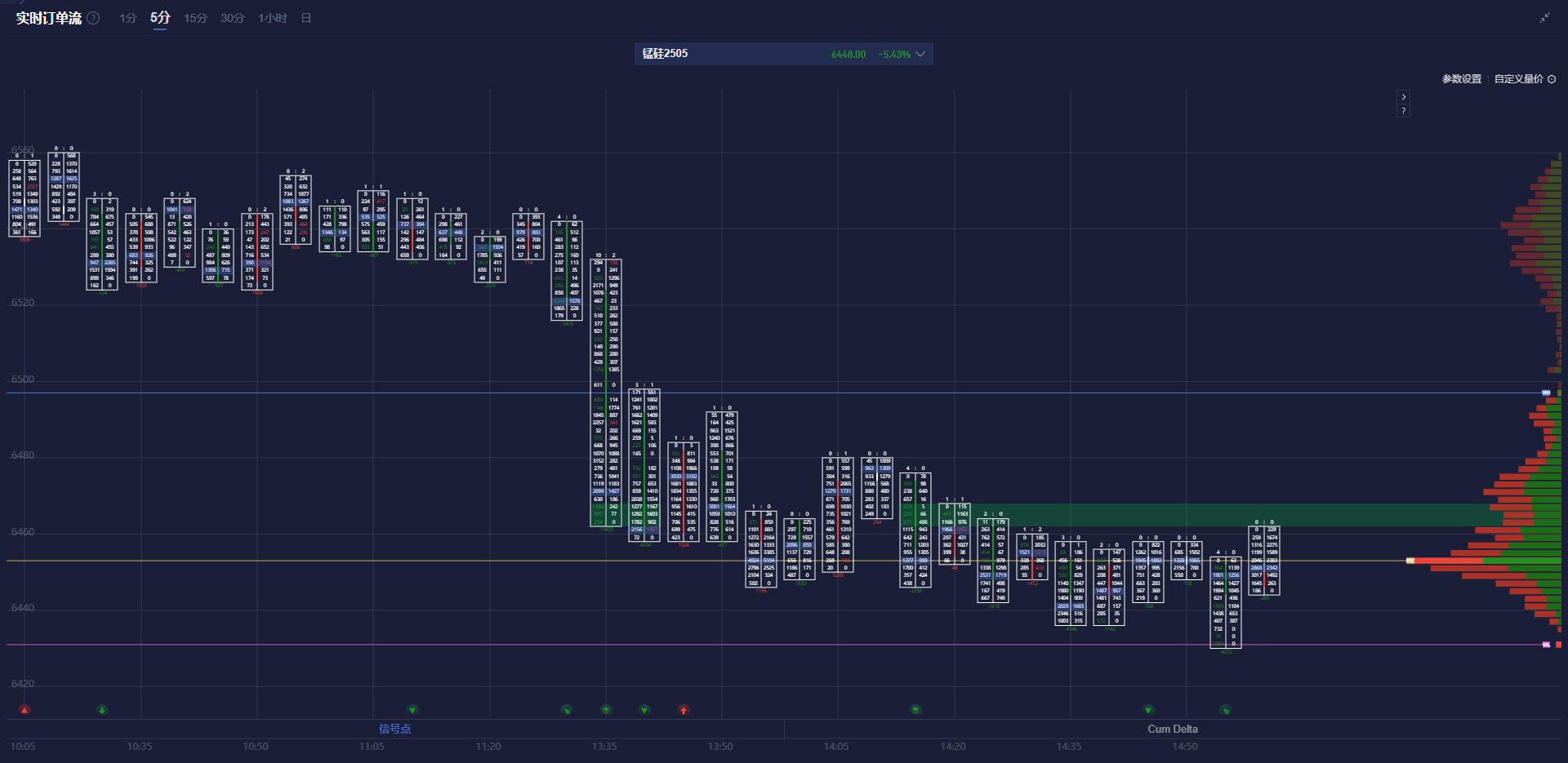 Snowflake(SNOW.US)Q4业绩超预期 强劲销售前景推动盘后飙涨