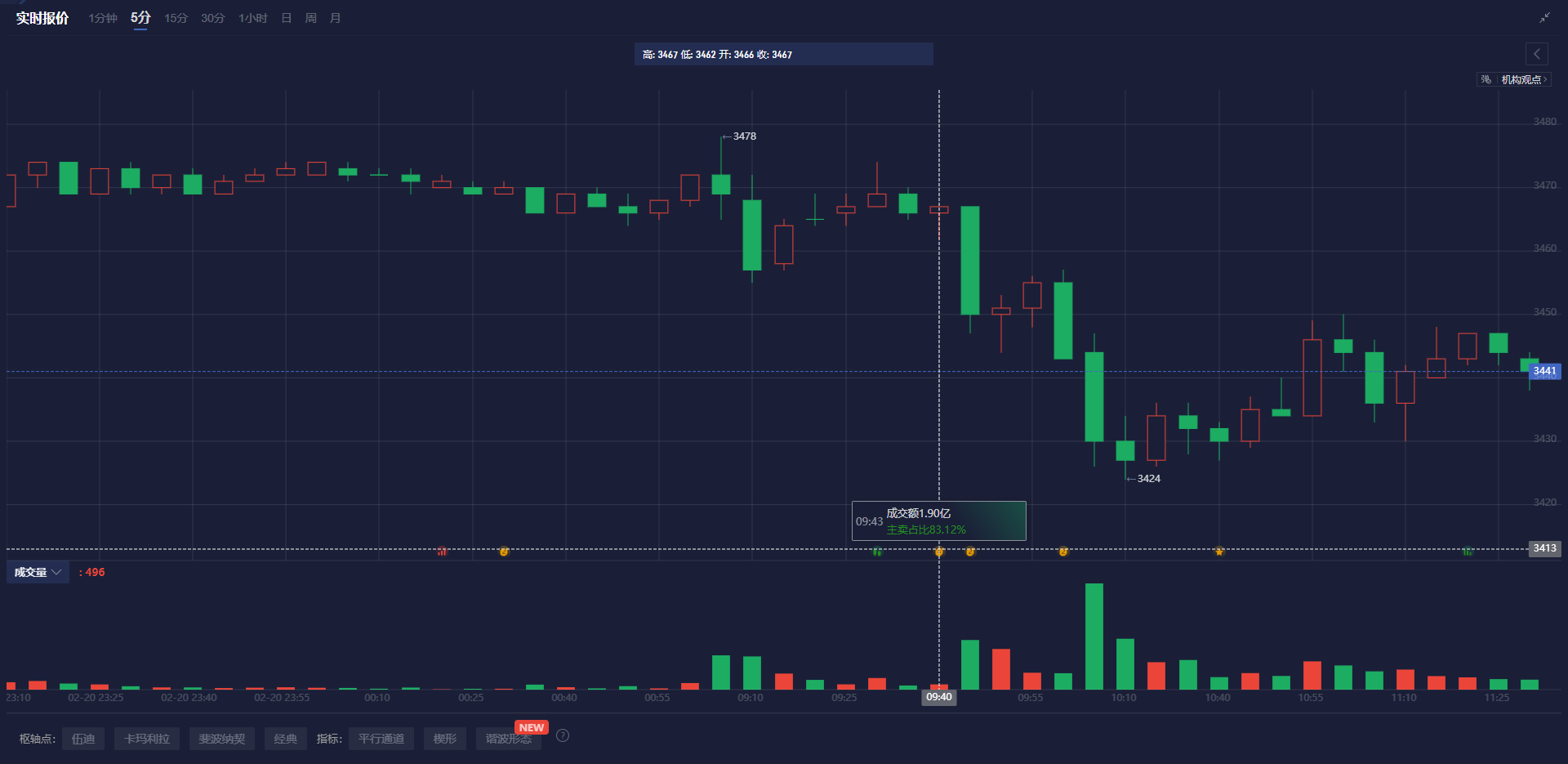 香港企业服务提供商Rich Sparkle(ANPA.US)提交美股IPO申请 计划融资600万美元