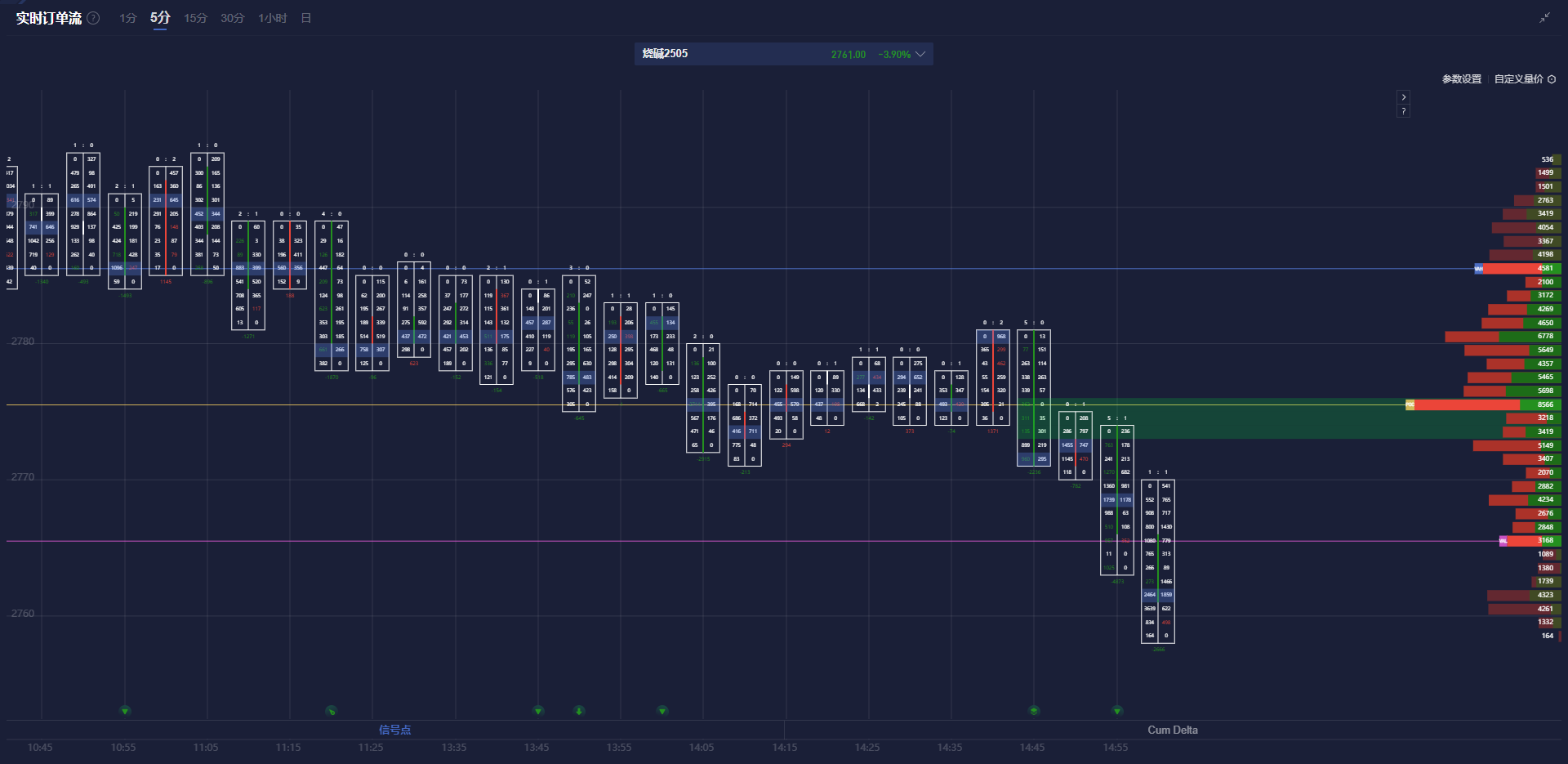 AI云巨头CoreWeave(CRWV.US)的IPO首秀：算力租赁市场的新标杆